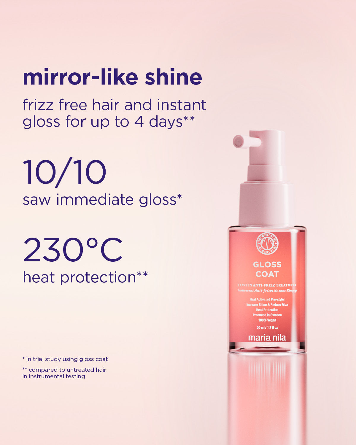 Gloss Coat Travel spray bottle with pink gradient and white pump, set against a pale pink background with text highlighting.