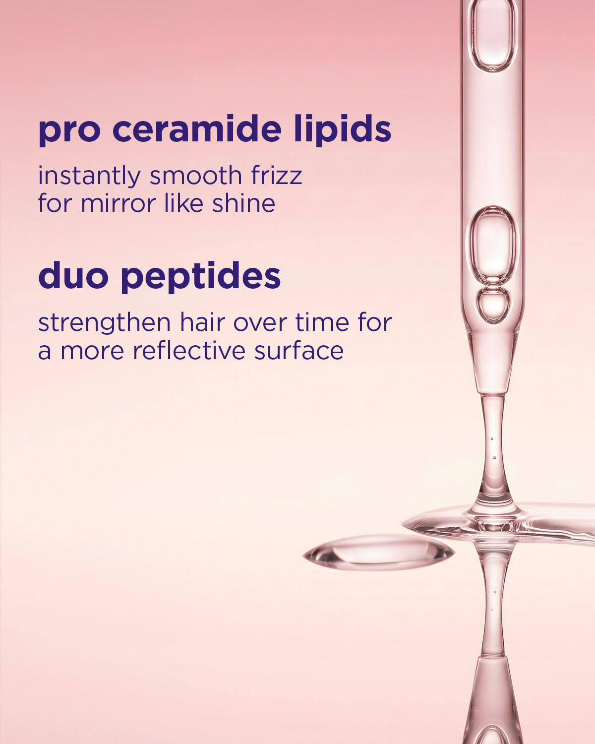 Dropper releasing clear serum with text highlighting pro ceramide lipids and duo peptides benefits on soft pink background.
