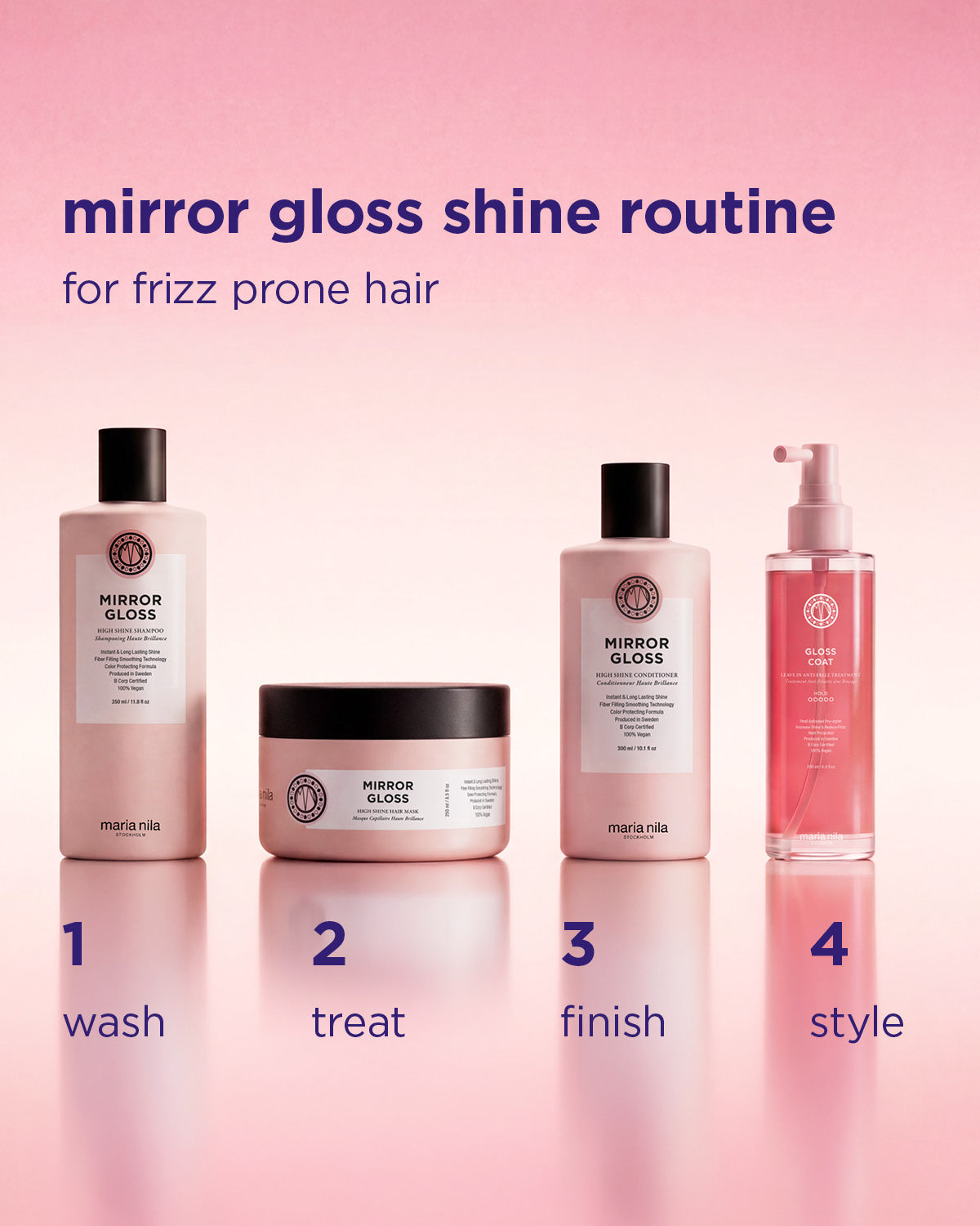 Four Mirror Gloss hair care products including shampoo, treatment jar, conditioner, and styling serum with pink and white.