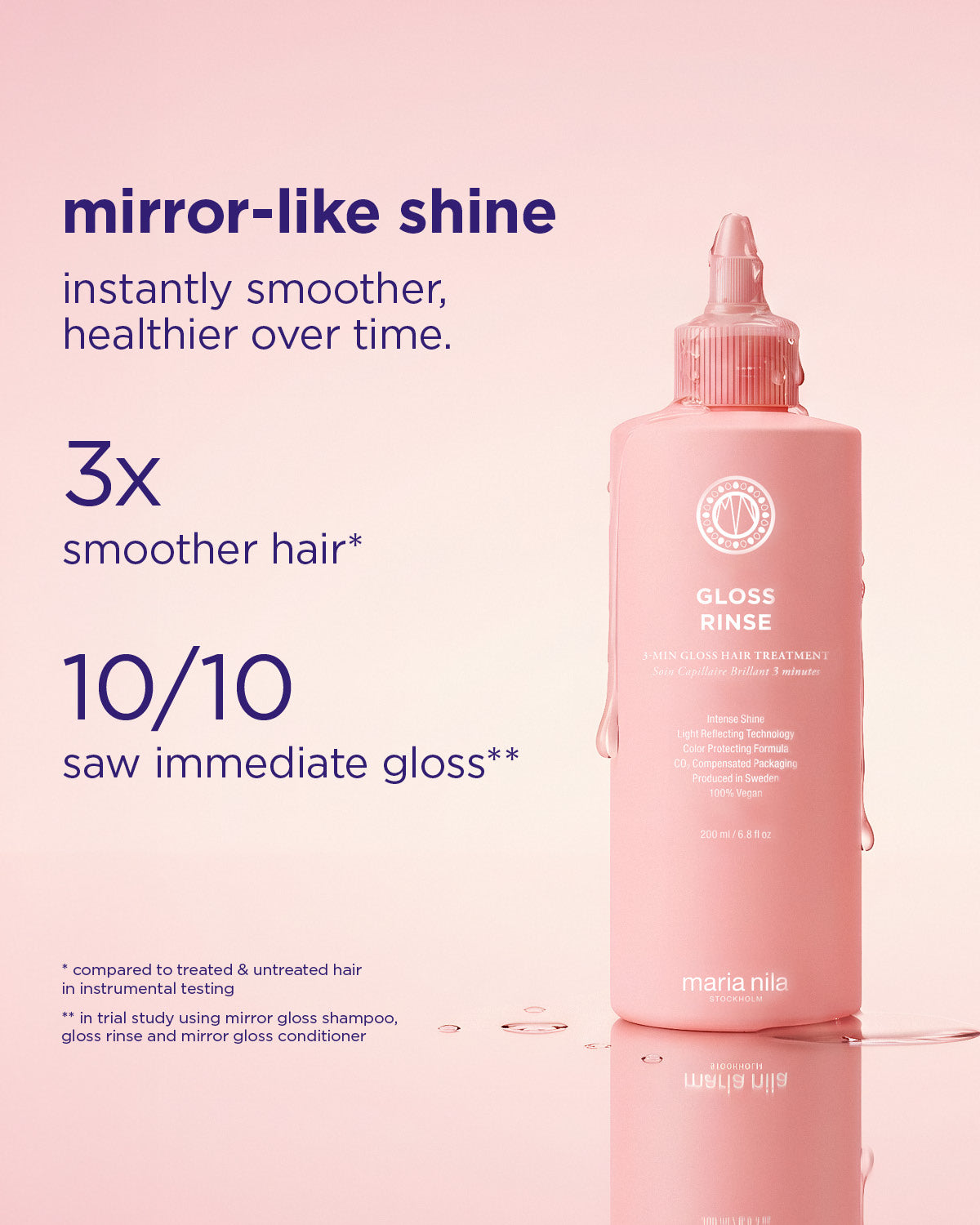 Pink plastic bottle of Mirror Gloss Rinse with pointed cap and white text detailing product benefits on front.