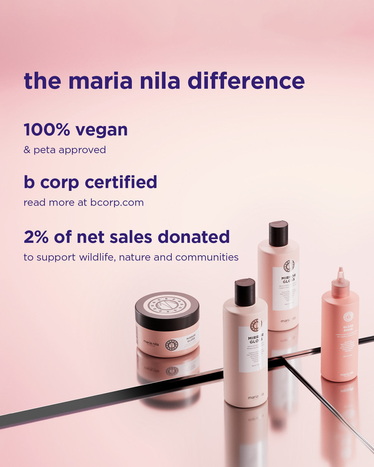 Maria Nila Mirror Gloss Shampoo liter bottle with matching hair care jars on pink and mirrored surface.