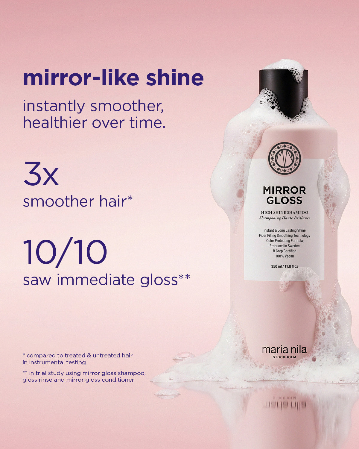 Pink Mirror Gloss Shampoo liter bottle with black cap, surrounded by foamy lather on a soft pink background.